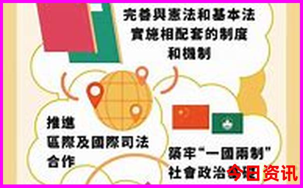 暑假适合旅游的城市