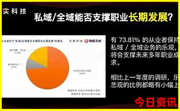 现在最佳旅游地方是哪里