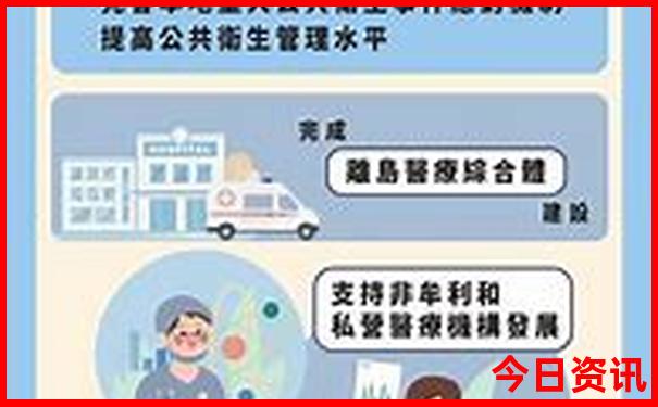 六盘水必去十大景点