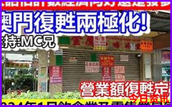 重庆旅游景点有什么地方
