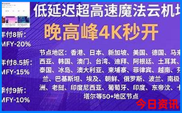 柏林景点排行榜前十名