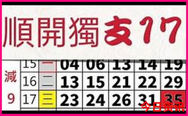 重庆有什么旅游景点推荐
